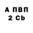 Бутират 1.4BDO Nail Tatarinov